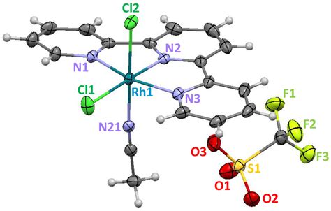  Résolvez vos défis de formulation avec le Rhodium: Catalyseur précieux pour réactions chimiques complexes !