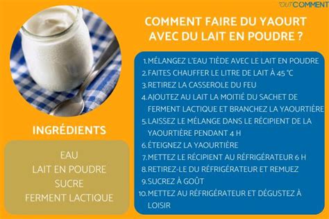  Yaourt en poudre ! Une alternative crémeuse à la matière première laitière traditionnelle ?